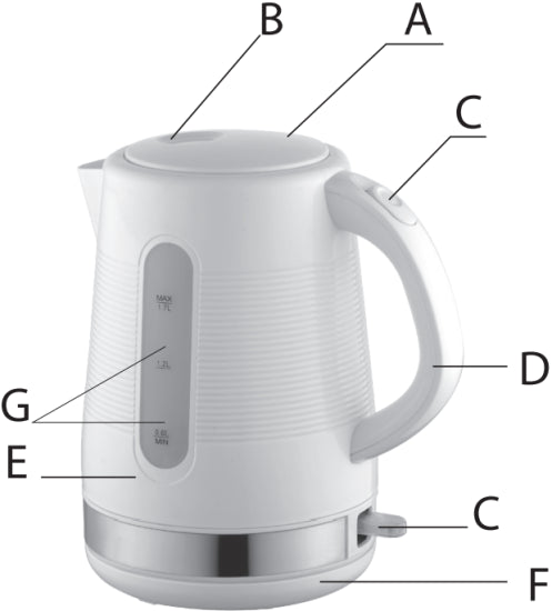 National Power 1500Watt electric kettle with a white plastic body and a 1.7L capacity.