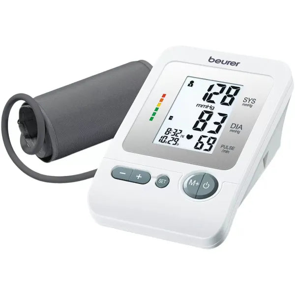 BP Oprater